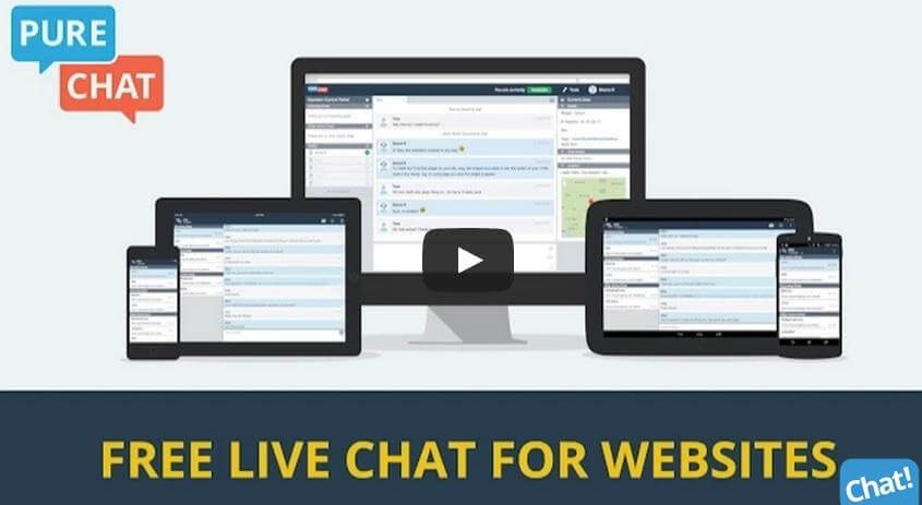 Live Chat Software for Your WordPress Site 