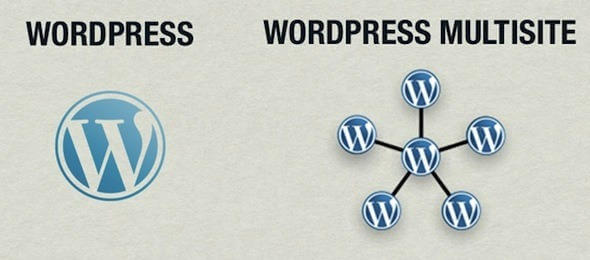 Setup WordPress Multisite 