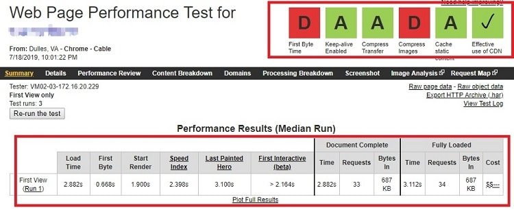 How To Speed Test Your WordPress Site (optimization Tips And Tools)