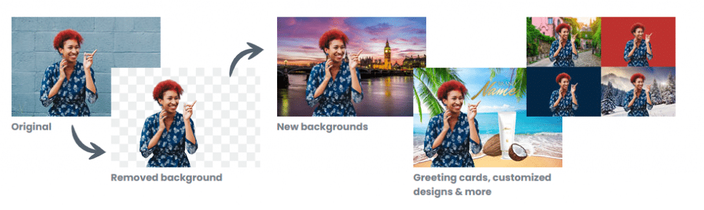 5 FREE and EASY WordPress Image Editing Tools - AMAZING!