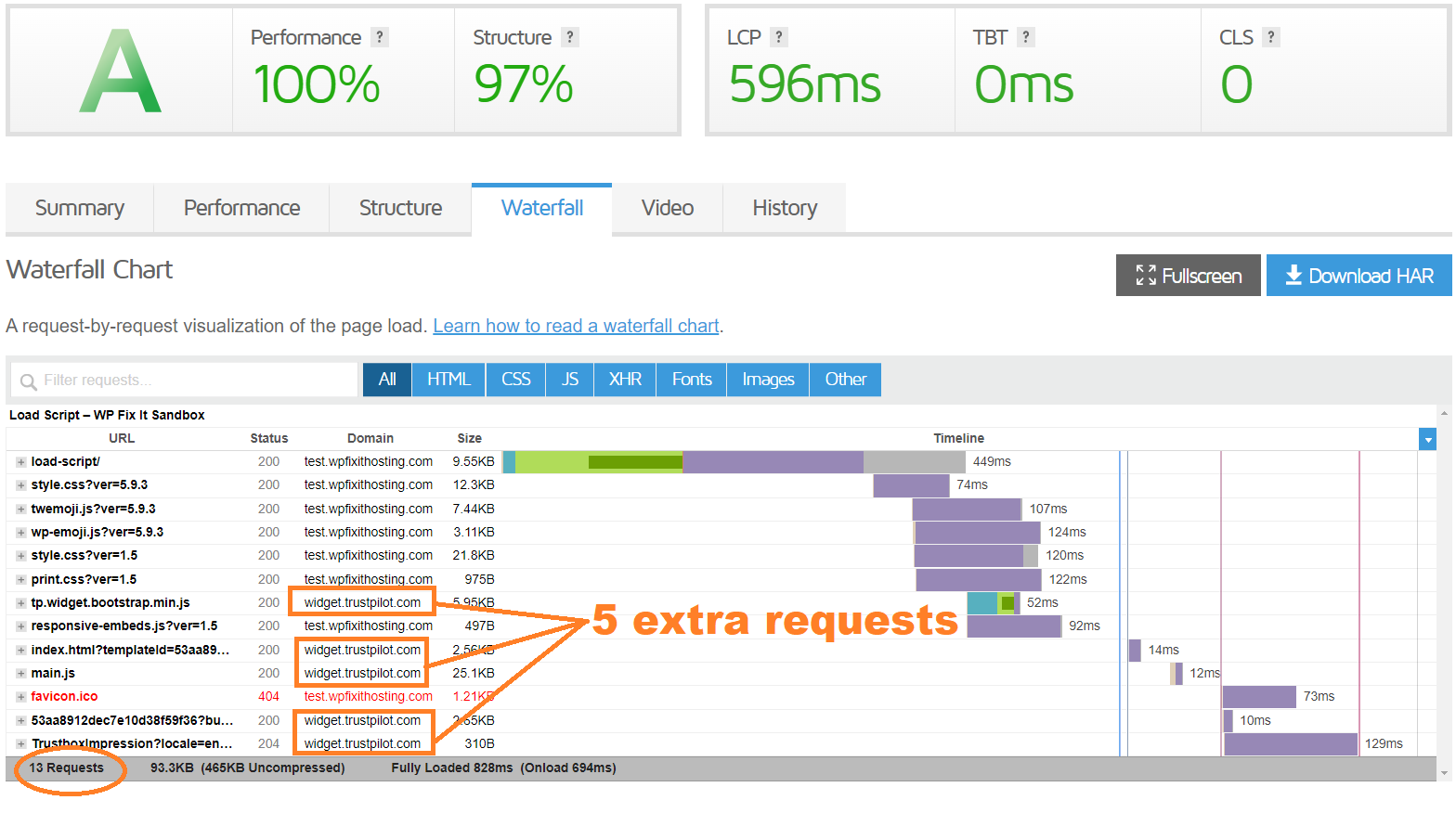 Delay Script Load in WordPress