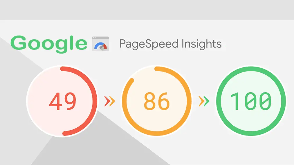 Connect Google PageSpeed Insights